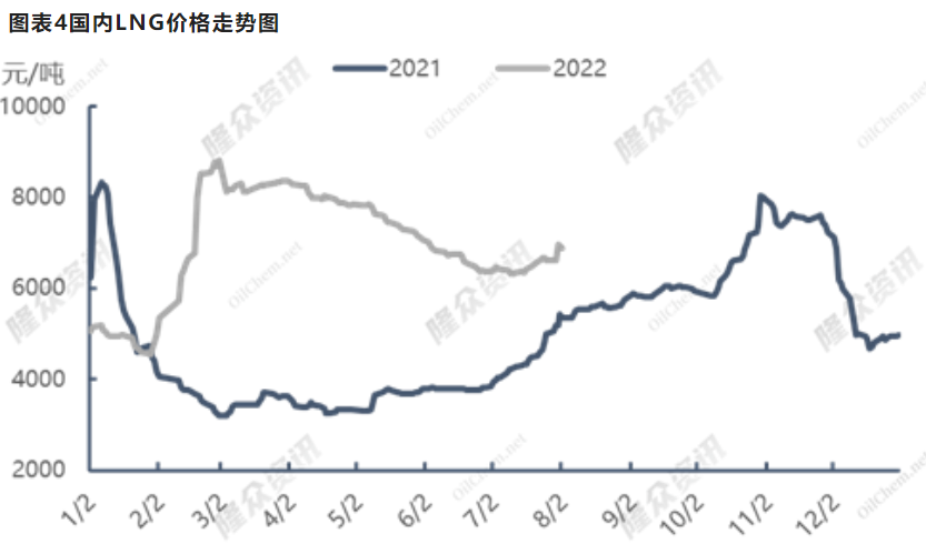 1660725338205113.png image.png