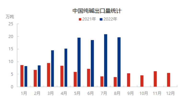 1665109006959348.png image.png