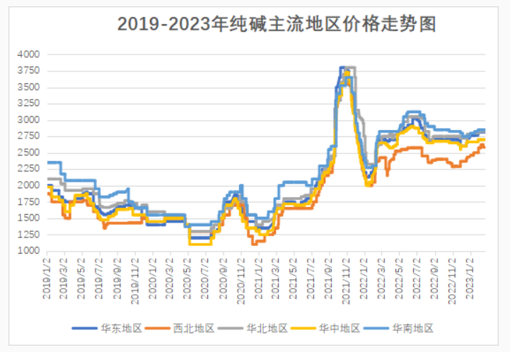 1677398474792799.png image.png