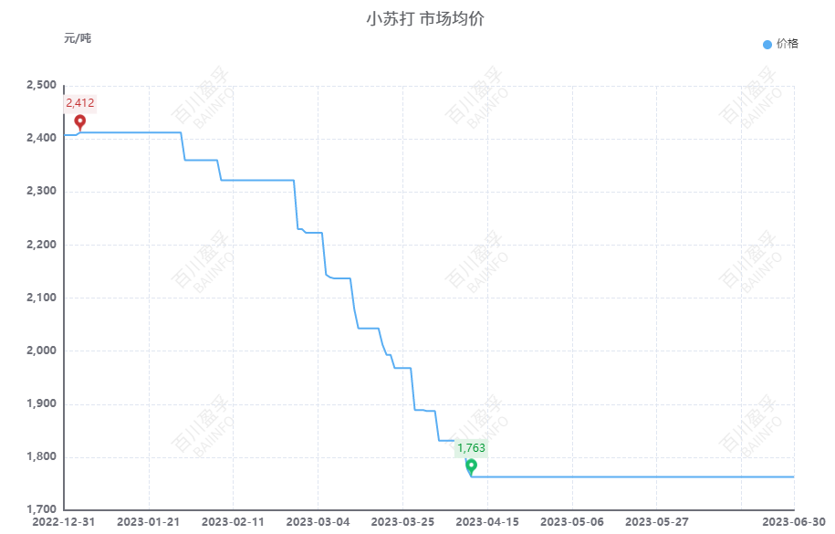 日韩欧美群交P片內射中文