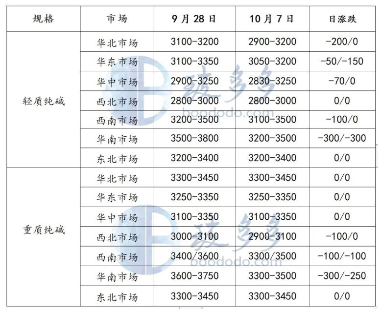 1696778554116762.png image.png