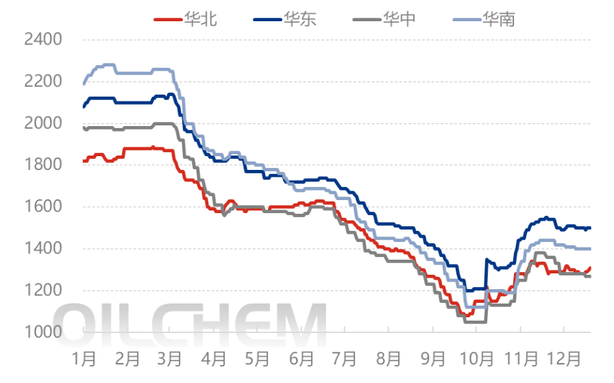 1734966596976208.png image.png