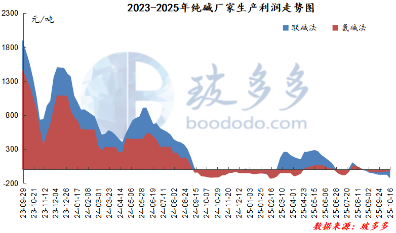 1761678989206468.png 7055bb4f-622e-432a-a964-089bb9d45086.png