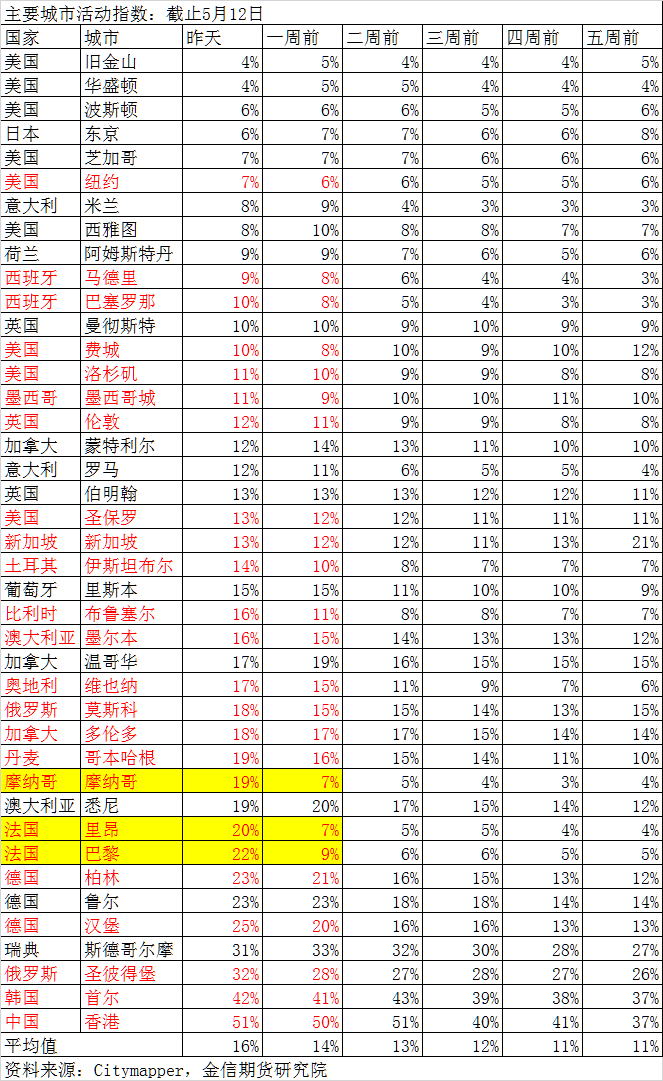日韩欧美群交P片內射中文