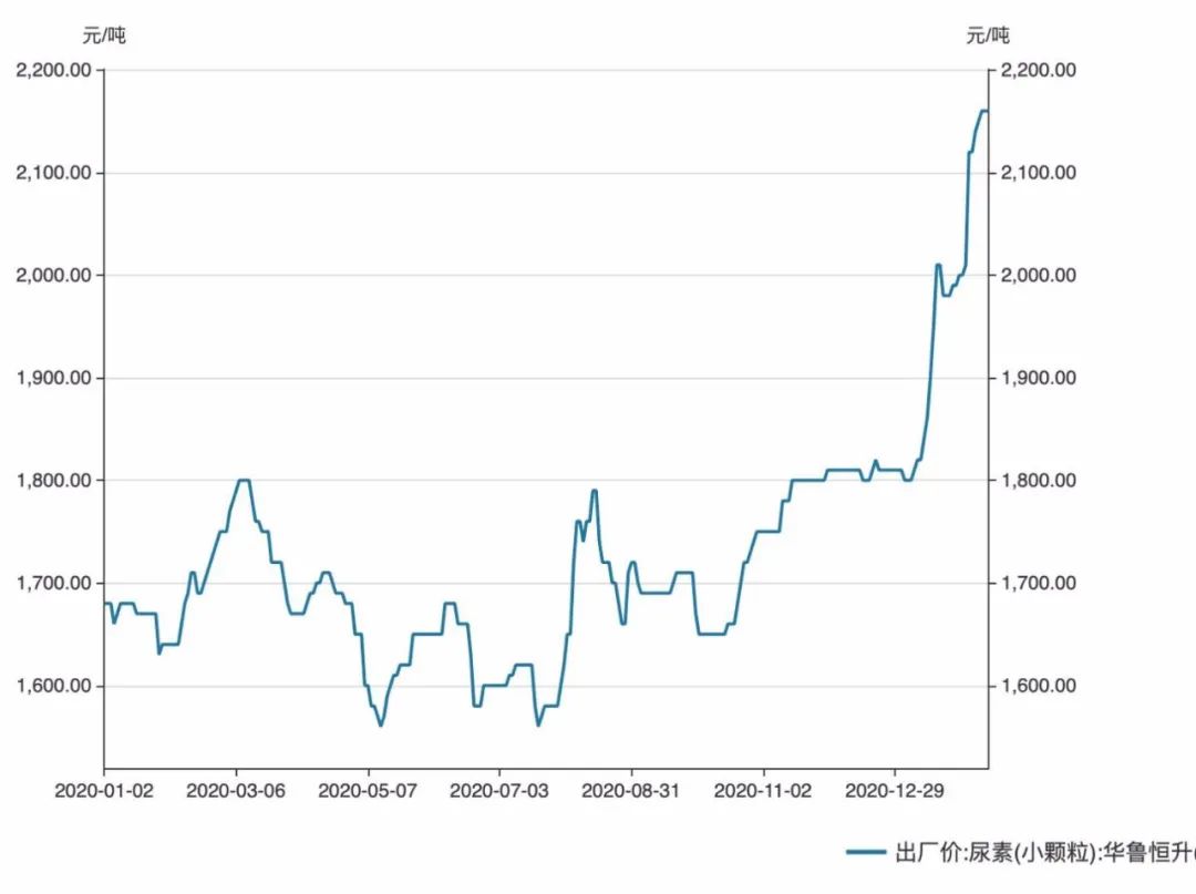 日韩欧美群交P片內射中文
