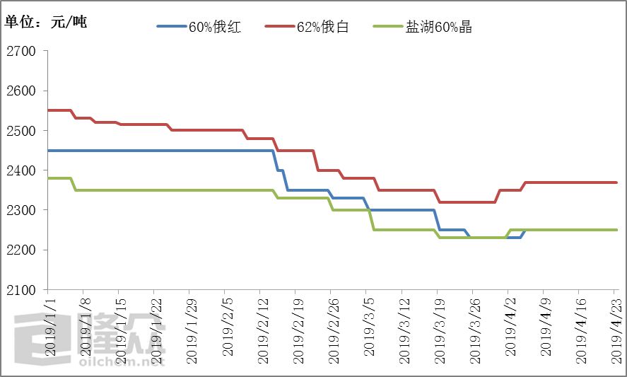 日韩欧美群交P片內射中文